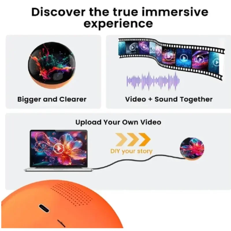 Eternal Memory Orb™